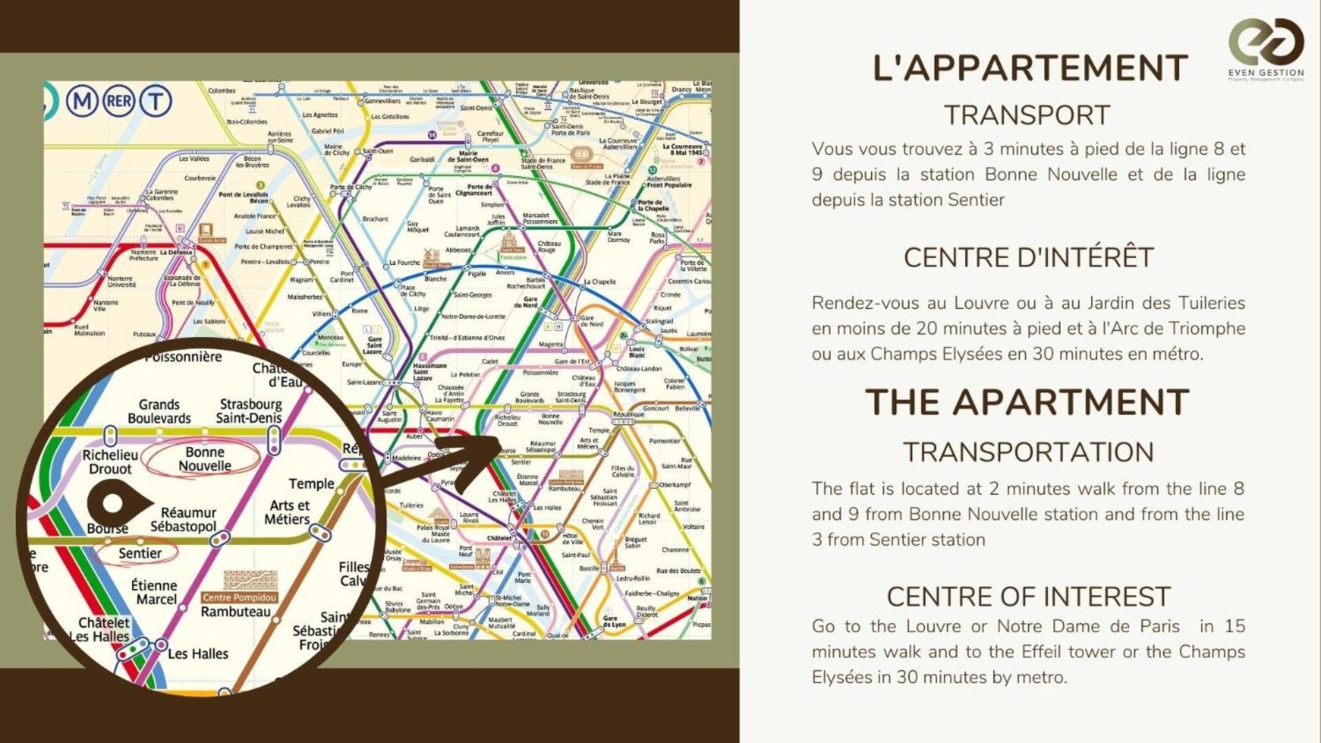 Appartement8P/Full Equipped/Bonne Nouvelle/Bourse Παρίσι Εξωτερικό φωτογραφία